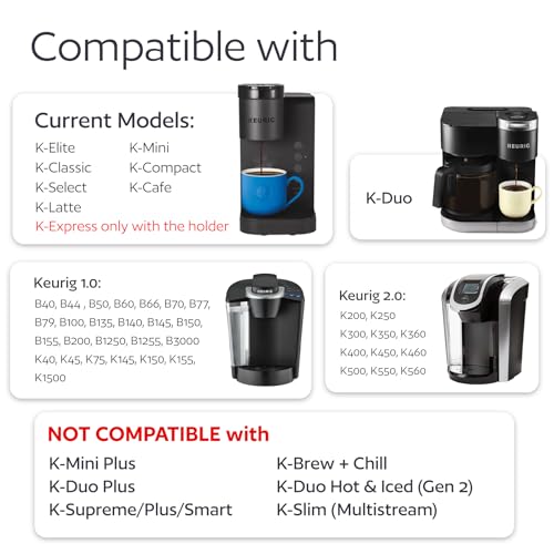 GoodCups Stainless Steel Reusable K Cup for Keurig Coffee Makers - Refillable Kcup Coffee Filter for Keurig Brewers Family - Image 2
