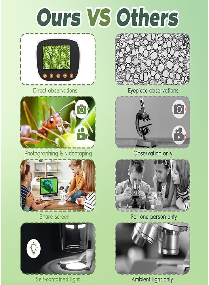 Generic Children's microscope, including 32GB SD card Handheld digital microscope with 2-inch IPS screen, can take pictures and videos and download them to PC Mac 1000X pocket microscope for the whole family - Image 3