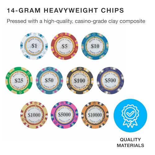 Brybelly Monte Carlo Premium Poker Chips (50-Pack) Heavyweight 14-Gram Clay Composite ($500 Purple) - Image 2