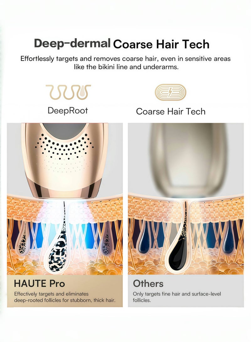 جهاز ليزر منزلي 3 في 1 مع تقنية IPL ووظيفة التبريد لإزالة الشعر بدون ألم / تجديد البشرة / إزالة البقع وحب الشباب الخفيف، باستخدام مصدر ضوئي لتجديد البشرة، ينشط الضوء الأشعة تحت الحمراء الكولاجين، ويقلل من التجاعيد ويعيد مرونة الجلد. - Image 3