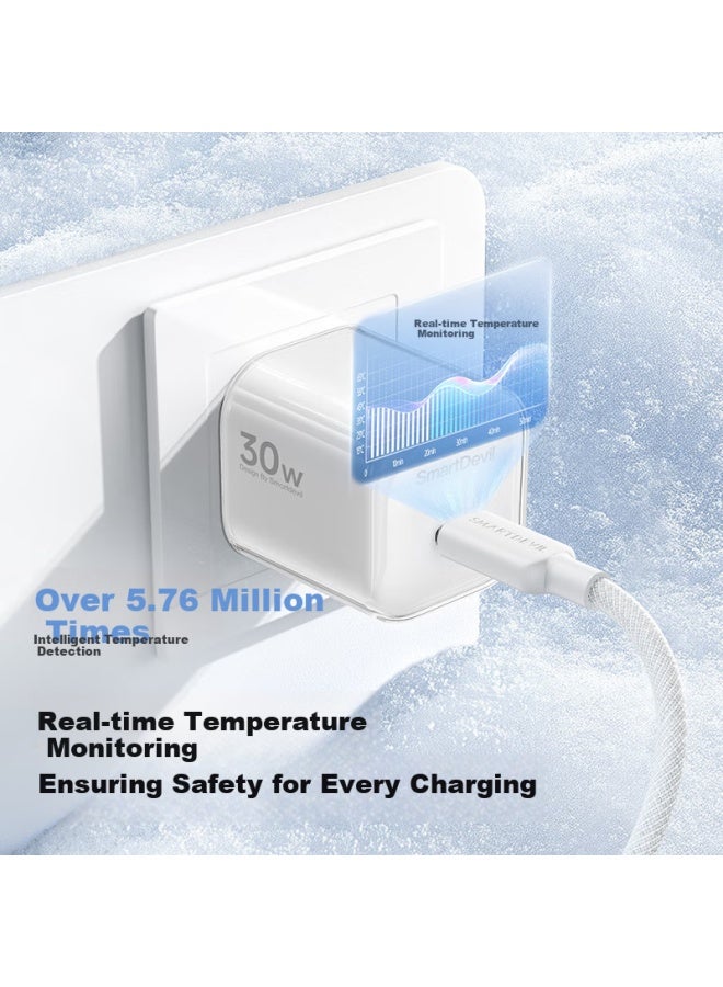 SmartDevil Shanmo [Bingmofang] Apple 20W Charger, Gallium Nitride Pd, Suitable For Iphone 16 Pro Max 15/14, Apple Phones, Type-C Plug, White - Image 2