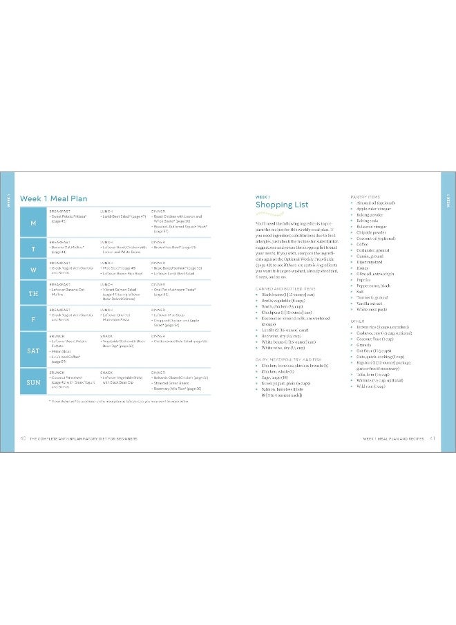 Complete Anti-Inflammatory Diet for Beginners  - Image 4