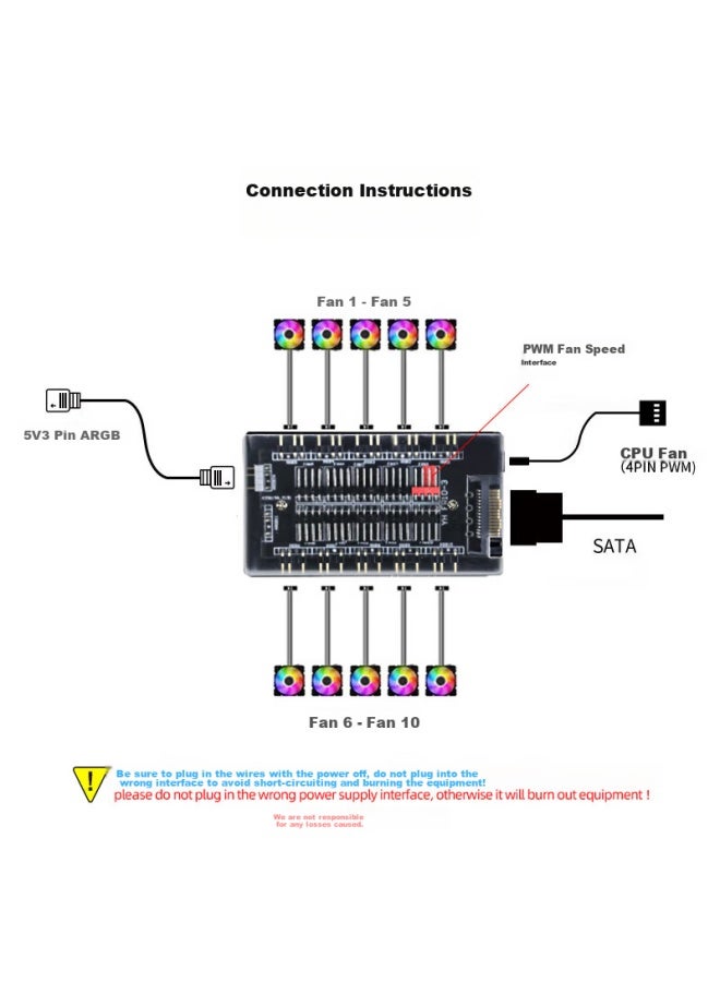 Linkstone Liantuo Argb Fan Hub, Motherboard Pwm Cooling Fan Rgb Light Strip, Fan Hub Computer Temperature-Controlled Speed Adjustment Board, Light Controller, Dual 10-Channel Expansion Splitter - Image 2