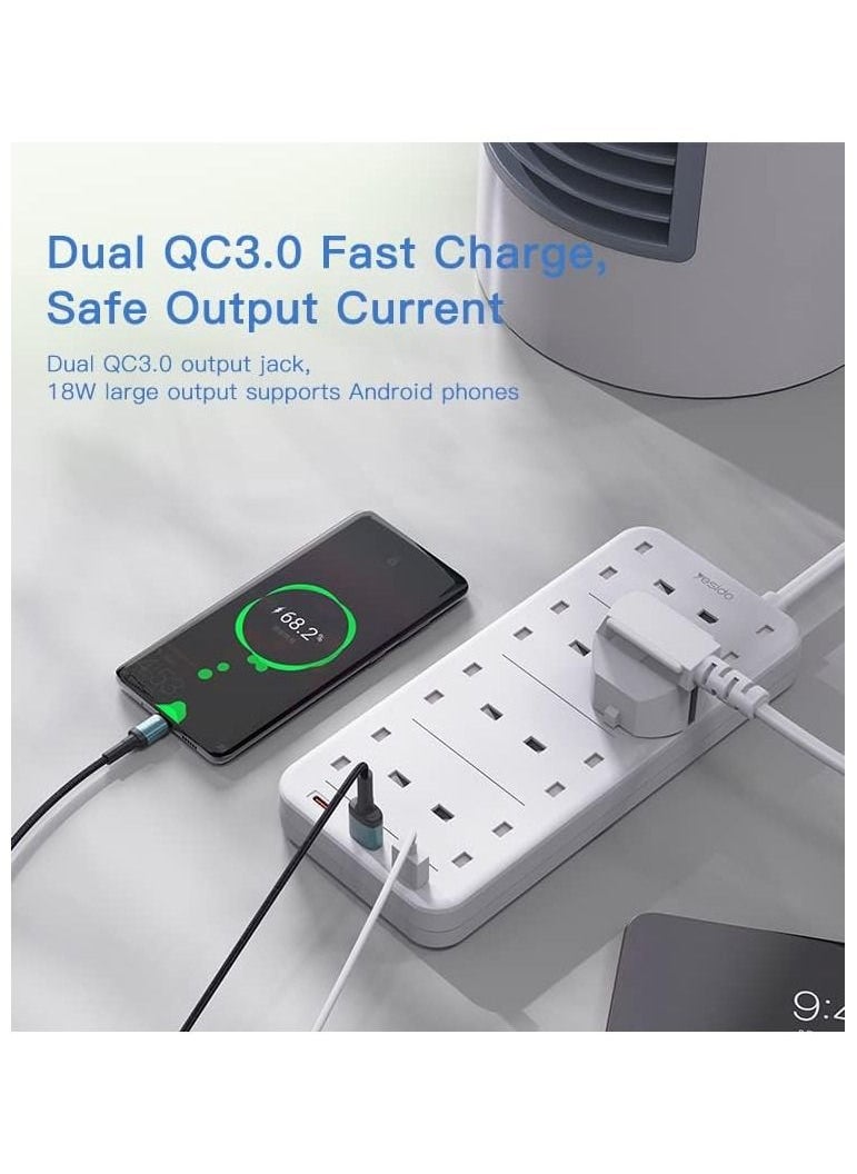 Yesido YESIDO 2 Meter MAx 3250W capacity 8 AC ports Power Socket with PD and QC fast charging USB ports.  - Image 5