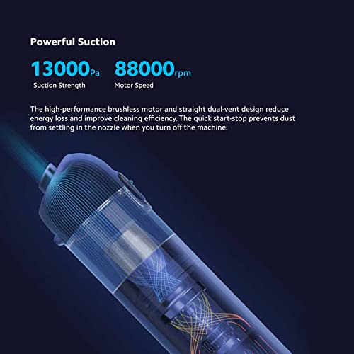 Xiaomi Handheld Vacuum 13,000Pa, Powerful Brushless Motor Cordless Car Vacuum Cleaner, Ultra Lightweight Portable Mini Hand Vacuum Rechargeable with Type-C Cable for Car/Home/Pet Hair - Image 2