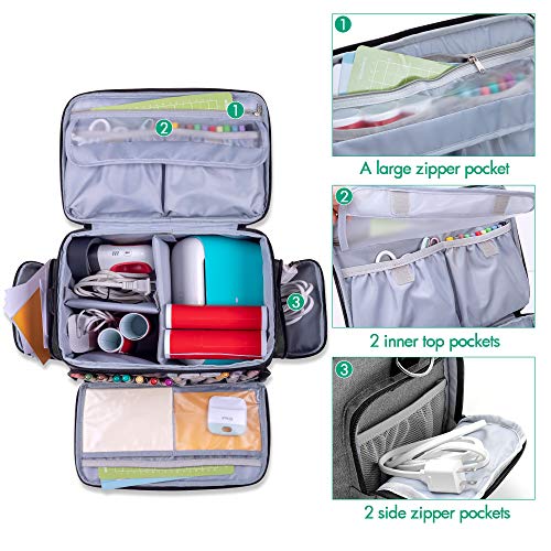 LUXJA Carrying Case Compatible with Cricut Joy and Easy Press Mini, Carrying Bag with Supplies Storage Sections, Gray - Image 2