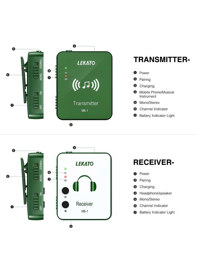 LEKATO Wireless in Ear Monitor System, 2.4G Stereo Wireless IEM System with Transmitter Beltpack Receiver Automatic Pairing, for Studio, Band Rehearsal, Live Performance,Green - Image 2