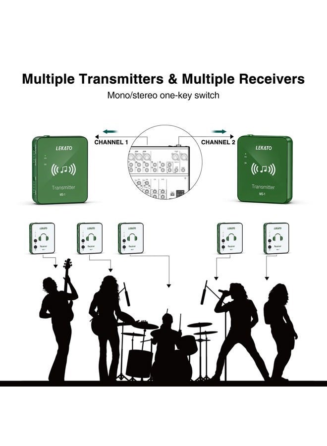 LEKATO Wireless in Ear Monitor System, 2.4G Stereo Wireless IEM System with Transmitter Beltpack Receiver Automatic Pairing, for Studio, Band Rehearsal, Live Performance,Green - Image 3