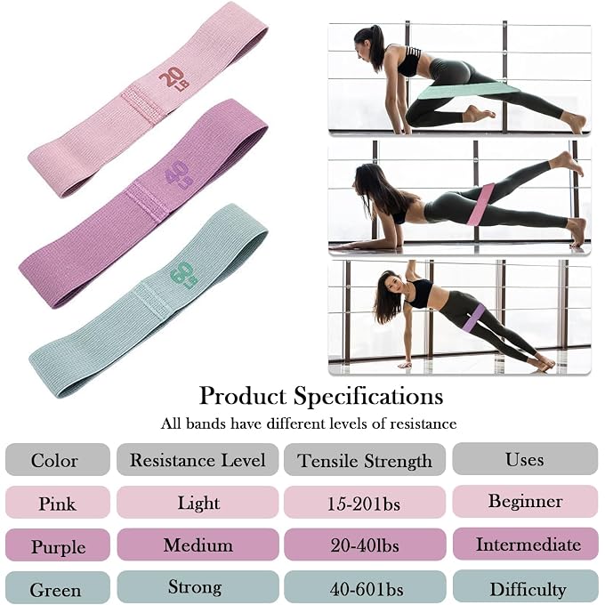 SiHuiTu Multi Strength Non Slip Resistance Bands Fitness Training Kit - Image 2