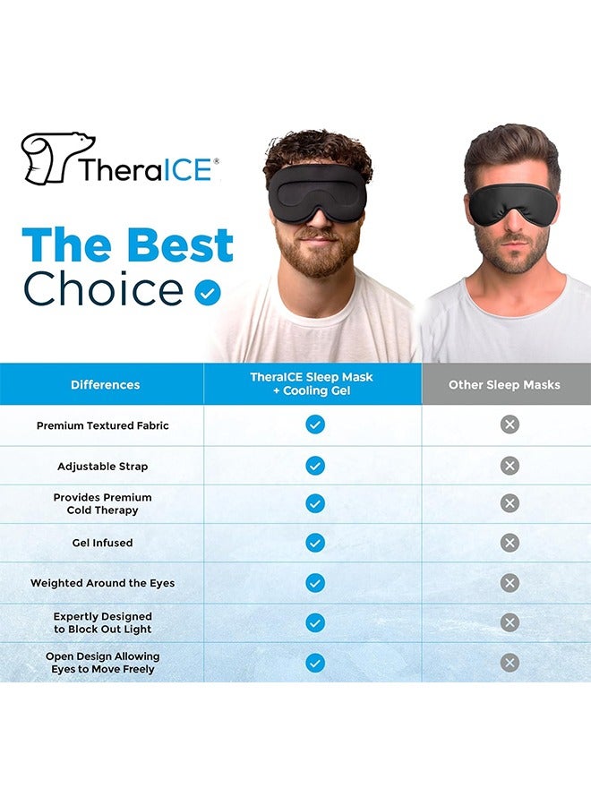 general Sleep Mask and Cooling Gel Relief,Sleep Eye Mask Blackout Blindfold Cold,3D Contoured Relaxing No Pressure Eye Cover to Block Light for Comfortable Soothing Night Sleeping - Image 3