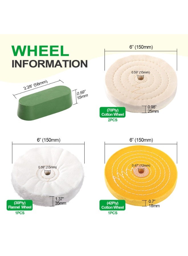 NOSKIN 7-Piece 6-Inch Polishing Wheels Kit for Bench Grinder with 3 Polishing Compounds - Image 2