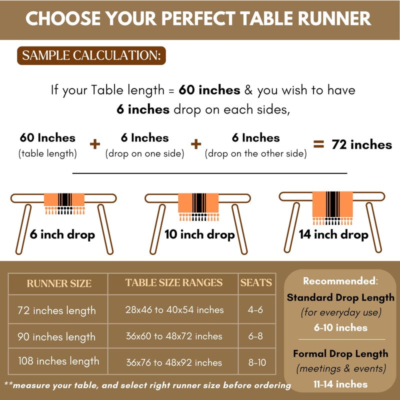 Native Fab Blue Stripe Table Runner - 72 Inches Long Boho Table Covers with Tassels - 100% Cotton, Tight Weave, Non Slip Tablerunner for Dining, Kitchen, Dresser, Wedding, 14"x72" - Blue and White - Image 4