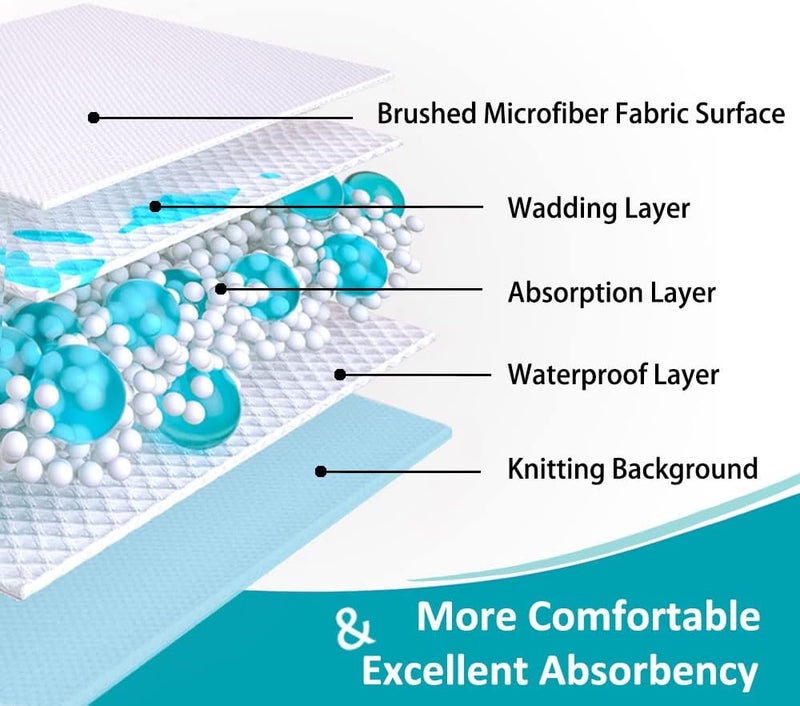 KANECH Washable Waterproof Incontinence Bed Pads with Straps - 60"x80" Queen Size - Heavy Absorbency Mattress Pad Protector-Reusable Underpads for Adults, Elderly - Image 3