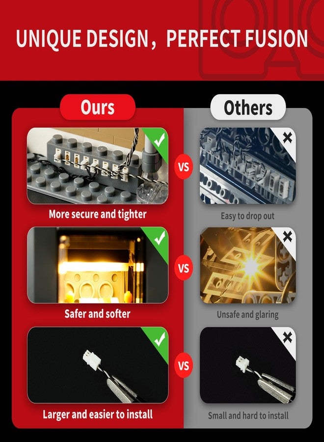 BRIKSMAX 2.0 Light Kit for Natural History Museum - Innovative LED Lighting Compatible with Lego Icons 10326 - Image 3