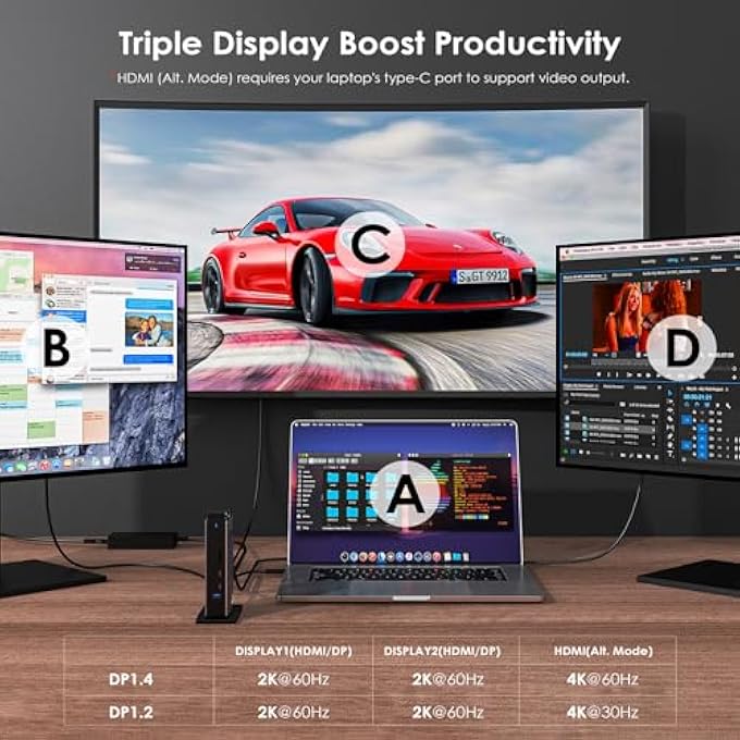 WAVLINK USB C DOCKING STATION WITH 3 HDMI, 15 IN 1 DISPLAYLINK LAPTOP DOCK TRIPLE MONITOR 4K+DUAL 2K, 100W PD FOR M1 M2 M3 MAC AND WINDOWS, 5 USB PORTS, 2DP, 1GBPS ETHERNET PORT, AUDIO/MIC, SD/TF - Image 3