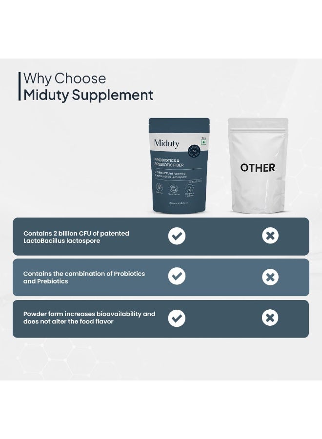 Miduty Probiotics Prebiotic Powder for Gut Health - Patented Lacto Bacillus Coagulans - Constipation Help- 150 grams - Image 4