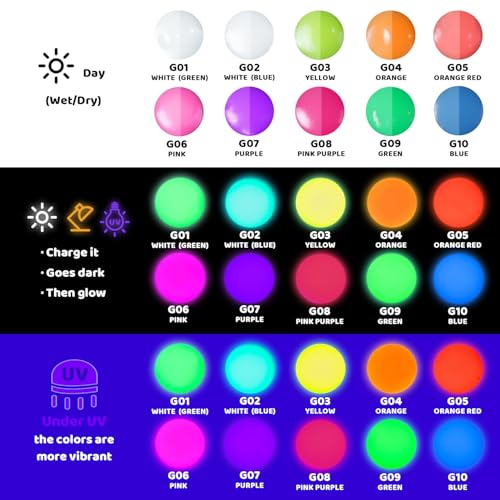 ARTME Glow in The Dark Paint, 10 Bright Colors 60ml/2oz Blacklight Paint Set, Neon Craft Paint, Acrylic Glow Fluorescent Paint Perfect for Art Painting, DIY projects, Halloween and Christmas Decoration - Image 2