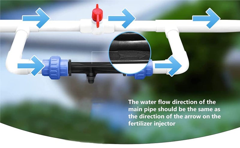 APPSTER Threaded 5 INCH Venturi Set Farming Water Tube Fertilizer Injectors Device, 3/4'' inch (Length : 5" Inch) for Agriculture Irrigation System, Chemical Injection - Image 3