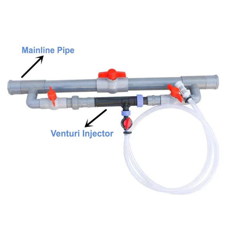 APPSTER Threaded 5 INCH Venturi Set Farming Water Tube Fertilizer Injectors Device, 3/4'' inch (Length : 5" Inch) for Agriculture Irrigation System, Chemical Injection - Image 4