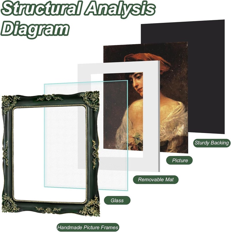 FJXMFRAME Green Picture Frame 8x10 Vintage Picture Frames Antique Ornate Baroque Victorian Handcrafted for Wall or Tabletop Display, Fits 8x10 or 5x7 Photo with Mat - Image 4