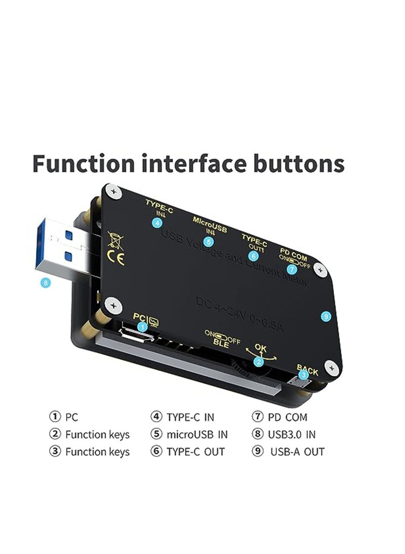 SYOSI USB Voltage Meter Tester, FNB48 PD Trigger Voltmeter, USB 3.0 Voltage and Current Tester DC 4-24V 6.5A USB C Multimeter PPS Fast Charging Protocol Capacity Tester QC2.0 3.0  - Image 3