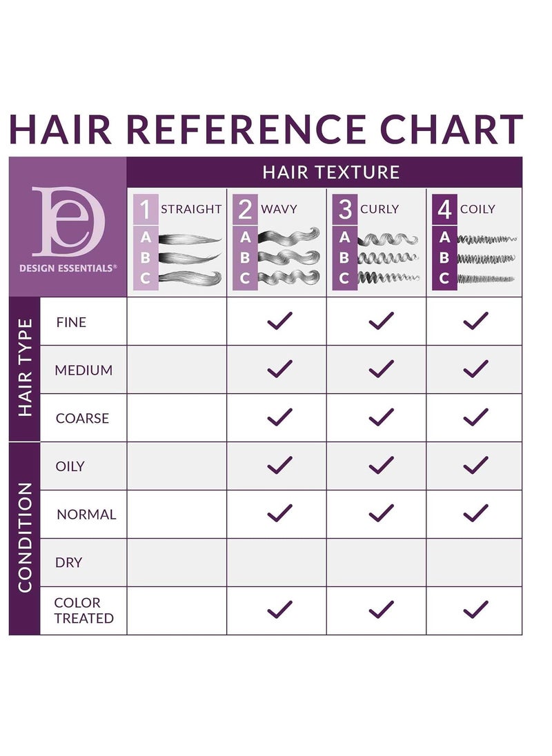 Design Essentials Design Essentials Define & Shine 2-N-1 Dry Finishing Lotion, for Frizzy and Curling Hair, 16 Ounce  - Image 3