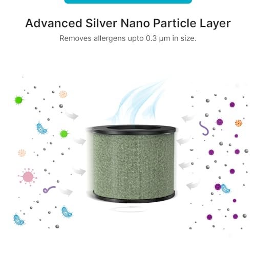 Qubo Smart Air Purifier for Home by Hero Group | 99.99% Allergen Removal | HEPA H13 | 9000 Hrs Filter Life | App & Voice Control | Energy Saving | Ultra-Quiet BLDC Motor (Q200 Filter) - Image 3