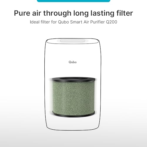 Qubo Smart Air Purifier for Home by Hero Group | 99.99% Allergen Removal | HEPA H13 | 9000 Hrs Filter Life | App & Voice Control | Energy Saving | Ultra-Quiet BLDC Motor (Q200 Filter) - Image 5