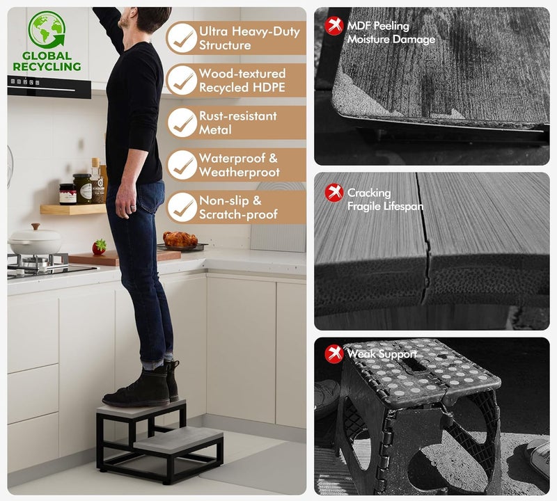 HFHOME سلم خطوة ثقيل من درجتين للبالغين والأطفال، مسند قدم من HDPE مقاوم للماء مع أقدام قابلة للتعديل غير قابلة للانزلاق وحواف مستديرة، للاستخدام في جميع الأحوال الجوية في المطبخ والحمام والمركبات الترفيهية والخارجية - Image 2