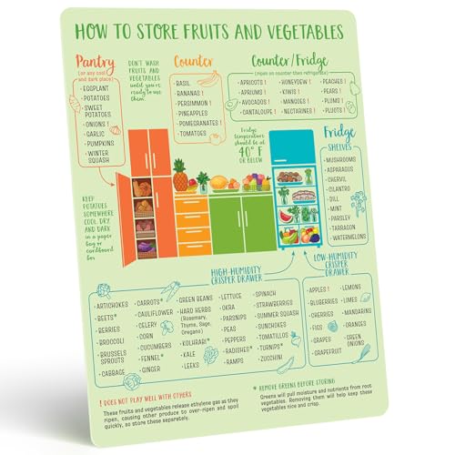 Levain & Co Produce Storage Guide Magnet - Fruit & Vegetable Storage Magnetic Chart - The Ultimate Produce Organizer Cheat Sheet - Keep Foods Fresher Longer - Image 1