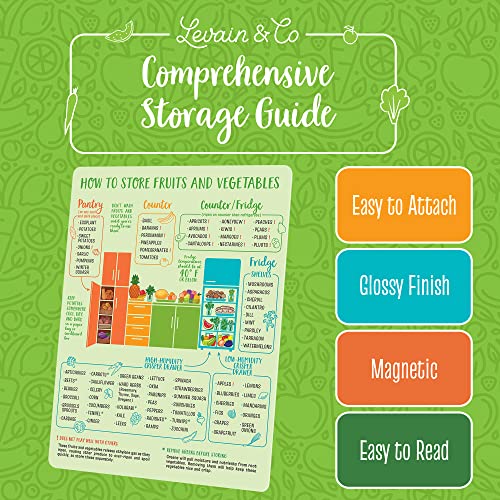Levain & Co Produce Storage Guide Magnet - Fruit & Vegetable Storage Magnetic Chart - The Ultimate Produce Organizer Cheat Sheet - Keep Foods Fresher Longer - Image 3