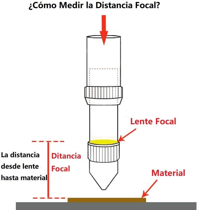 TEN-HIGH TEH-HIGH Diam 12mm Focal Lens for CO2 Laser Cutting,FL: 2 inch (2 inch/50.8mm) - Image 3