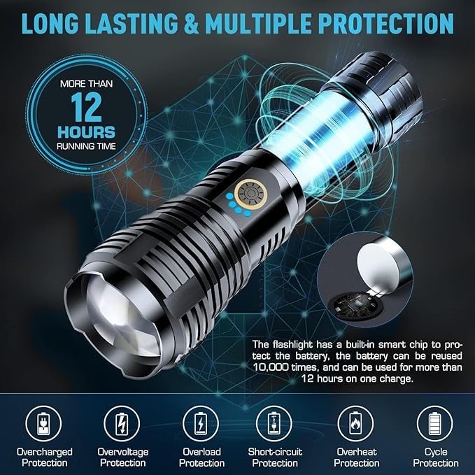 Kresal مصابيح كريزال LED فائقة السطوع بقوة 200000 لومن مصباح قابل لإعادة الشحن مع تكبير USB مصباح تكتيكي مع بطارية قابلة لإعادة الشحن مصباح LED ساطع للتخييم والاستخدام اليومي - Image 5