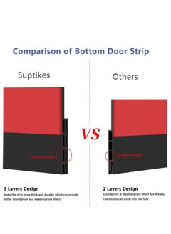 Beauenty Door Draft Stopper Under Door Seal for Exterior/Interior Doors Door Sweep Strip Under Door Draft Blocker Soundproof Door Bottom Weather Stripping 2 Inch W x 39 Inch L Black  - Image 4