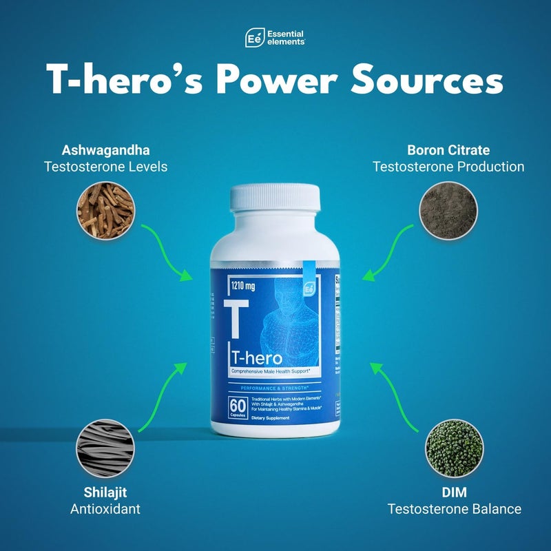 Essential Elements Male Health Supplement  Muscle Support  THealth with DIM Ashwagandha Shilajit More  THero 60 Vegan Capsules - Image 2