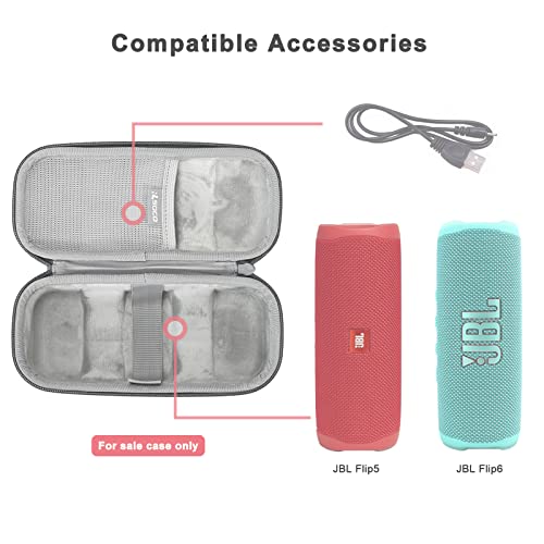 RLSOCO حافظة RLSOCO لجهاز JBL FLIP 5/FLIP 6/FLIP 7/FLIP 4/FLIP Essential 2/FLIP Essential مكبر صوت بلوتوث محمول مقاوم للماء & جهاز JBL Tuner 2 راديو DAB DAB+ FM محمول (رمادي) - Image 2