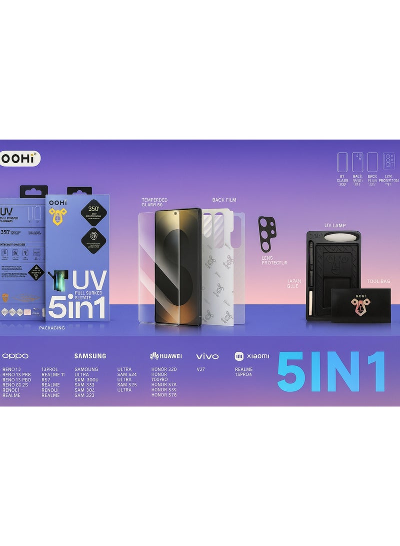 o o hawaii Honor 400 Pro Screen Protector Package – 5-in-1 Full Protection Set (2 Screen Protectors + 2 Back & Frame Films + 1 Camera Lens Protector) – Premium Quality & Best Price - Image 5