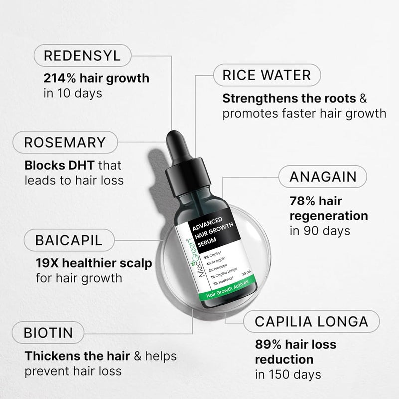 MECGREEN Hair Serum For Dry Frizzy And Flyaway Hair  With 6 Rare Flower Oils  Lightweight Extraordinary Oil For Shine Protection And Smoothness  Travel Size NonGreasy Formula  30ml - Image 3