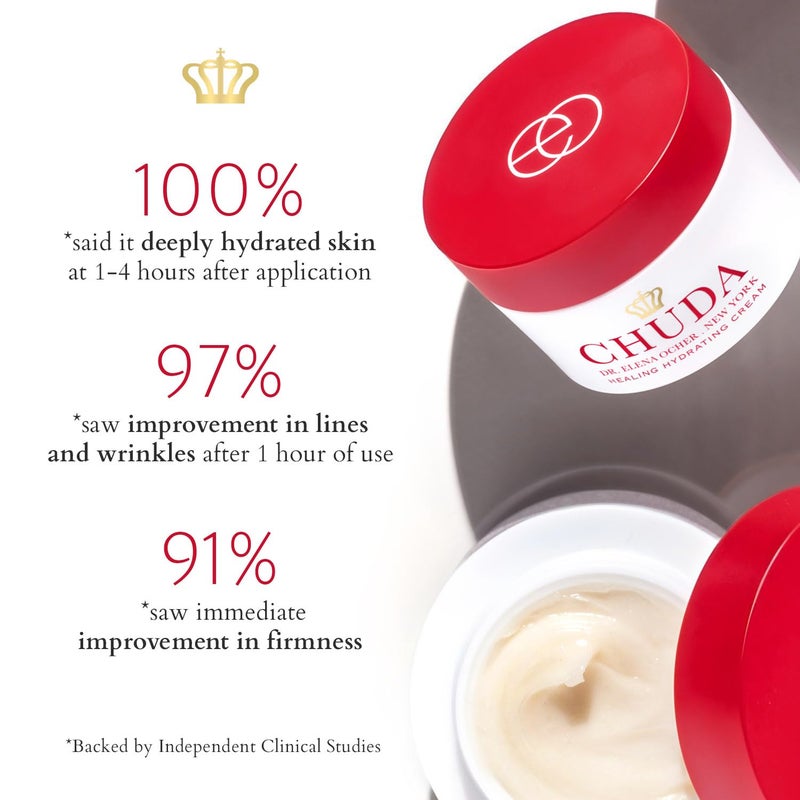 CHUDA Healing Hydrating Cream Skin Care Moisturizer Anti Aging Face Cream - 30ml Made in USA, Daily Moisturizer for Face with Remedea Compound, Healing Cream for Hydrating Moisturizer for Dry Skin - Image 5