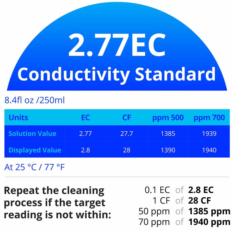 BlueLab 2.77EC Conductivity Solution, 250 milliliters - Image 5