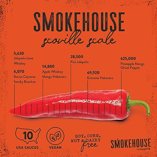 Thoughtfully Smokehouse by Thoughtfully, Gourmet Hot Sauce Gift Set, Flavors Include Mango Habanero, Buffalo, Bacon Cayenne, Smoky Bourbon, Fire Jalapeño and More, Hot Sauce Variety Pack, Set of 10 - Image 5
