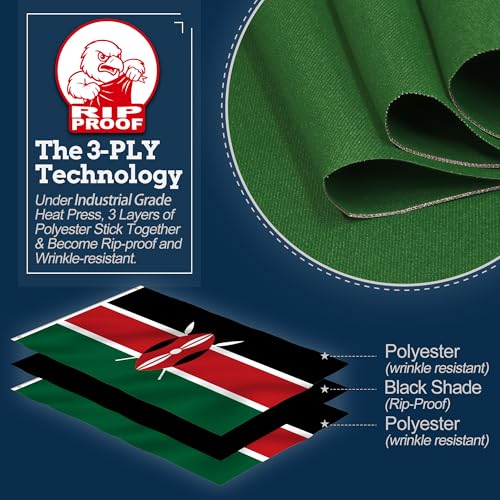 Anley RipProof Double Sided 3Ply Kenya Flag 3x5 Foot Vivid Color Canvas Header and Wrinkle Resistant The Strongest Longest Lasting Republic of Kenya Flags 3 X 5 Ft - Image 3