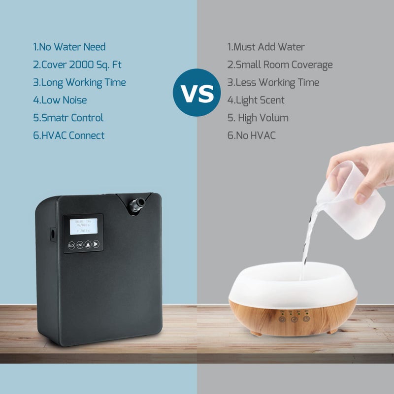 JCLOUD Smart Scent Air Machine with Cold Air Tech for Home, Professional Waterless Essential Oil Diffuser 300ML, HVAC Scent Diffuser for Essential Oils for Large Room, Office, Spa, Black - Image 4