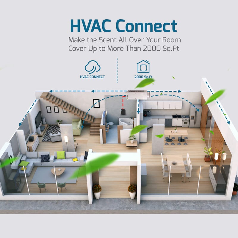 JCLOUD Smart Scent Air Machine with Cold Air Tech for Home, Professional Waterless Essential Oil Diffuser 300ML, HVAC Scent Diffuser for Essential Oils for Large Room, Office, Spa, Black - Image 5