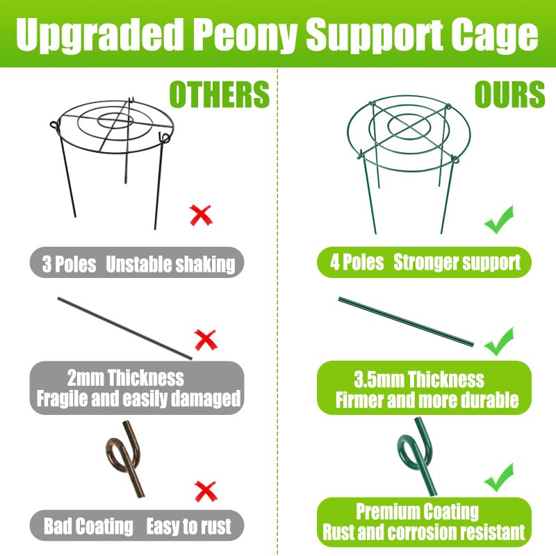 MJZ 8 Pack Peony Cages and Supports, 11.5" Dx16 H Plant Supports for Outdoor Plants, Heavy Duty Metal Peony Support Cage Flower Support Rings, Plant Support Ring for Rose Tomato Hydrangea Strawberry - Image 5