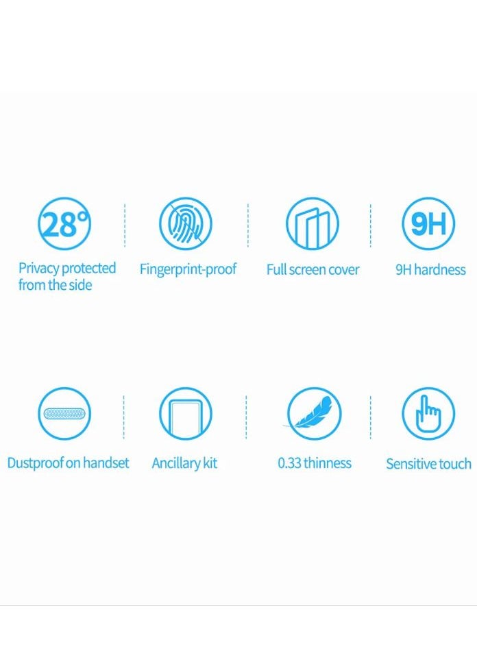 Fend Privacy Tempered Glass Screen Protector for Screen Guard