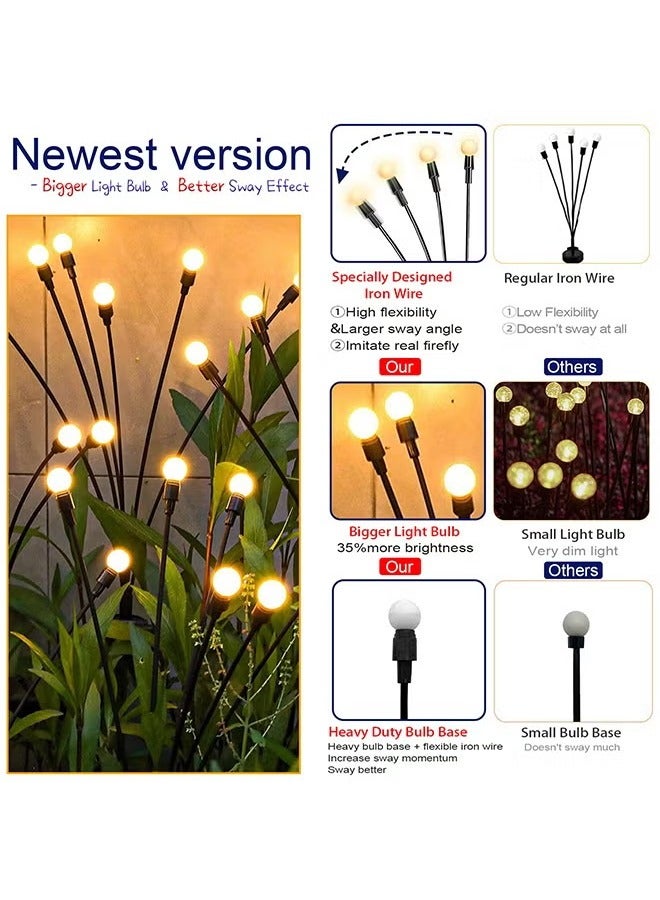 Sakulight 4 Pack Total 32LED Solar Garden Lights - Solar Garden Lights Outdoor, Solar Firefly Lights, Sway by Wind, Solar Fairy Lights Waterproof for Garden Patio Decoration - Image 3