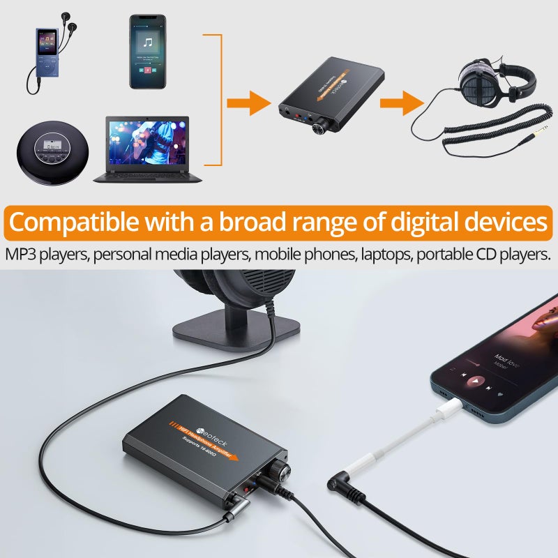 Neoteck Amplifier 16-600 Ohm Portable Headphone Amplifier,3.5mm Jack Rechargeable Headphone Amp with Volume Control,Two-Stage Gain Switch, Headset Amplifier for PC/CD/MP3/MP4 Players - Image 4