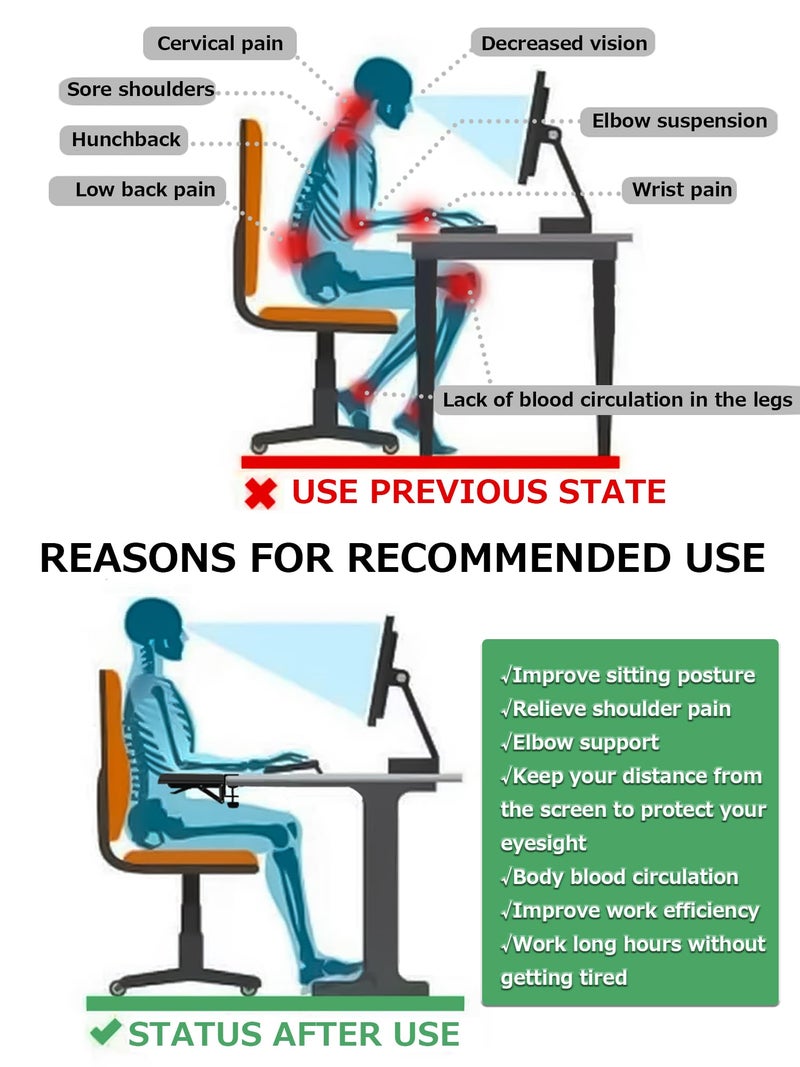 NODOCA Arm Rest for Desk, Ergonomics Wrist Rest, Desk Extender, Soft Sponge Built-in, Comfortable Arm Support for Desk, Foldable Elbow Rest for Desk, Home, Office(1pcs) - Image 2