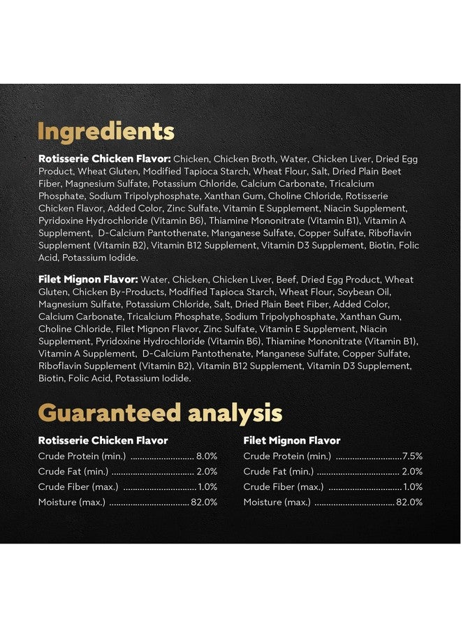 Cesar Filets in Gravy Wet Dog Food Filet Mignon Flavor and Rotisserie Chicken Flavor Variety Pack, 1.76 oz. Mini-Pouches, 20 Pack (Pack of 2) - Image 4